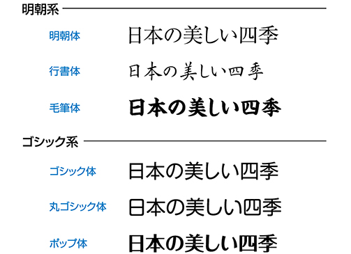 明朝系
明朝体
行書体
毛筆体
ゴシック系
ゴシック体
丸ゴシック体
ポップ体