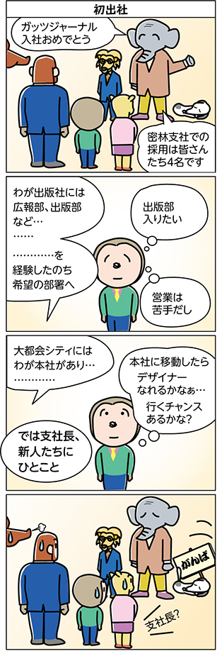 タイトル:
初出社
1コマ目:
ガッツジャーナル
入社おめでとう
密林支社での
採用は皆さん
たち4名です
2コマ目:
わが出版社には
広報部、出版部
など………
を経験したのち
希望の部署へ
出版部
入りたい
営業は
苦手だし
3コマ目:
大都会シティには
わが本社があり……………
本社に移動したら
デザイナー
なれるかなぁ…
行くチャンス
あるかな?
では支社長、
新人たちに
ひとこと
4コマ目:
「がんば」
支社長?